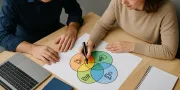 HR voert referentiecheck uit
