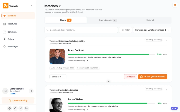 Werkvolk matching dashboard met kandidaatkaarten en matchscores